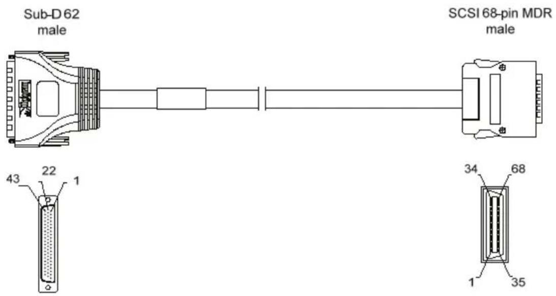 Digigram VX1221e - VXI22Ie cable diagram - 4
