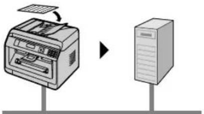 PANASONIC KX-MB1955CN - 从机器扫描(Push 扫描) - 3