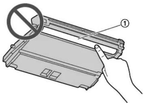 Diagram showing a hand holding a device with a prohibition symbol, labeled with number 1.