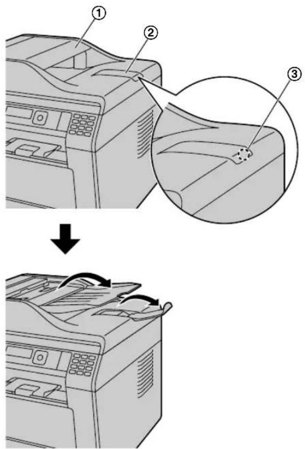 PANASONIC KX-MB2238CN - 使用自动送稿器 - 1