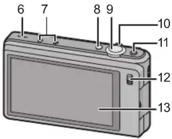 PANASONIC Lumix DMC-3D1GK - 元件名称 - 2