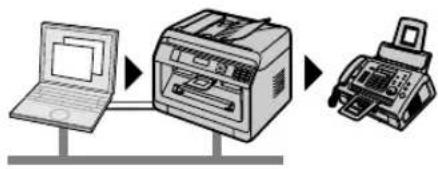 PANASONIC KX-MB1935CN - ■传真功能(指向) - 1