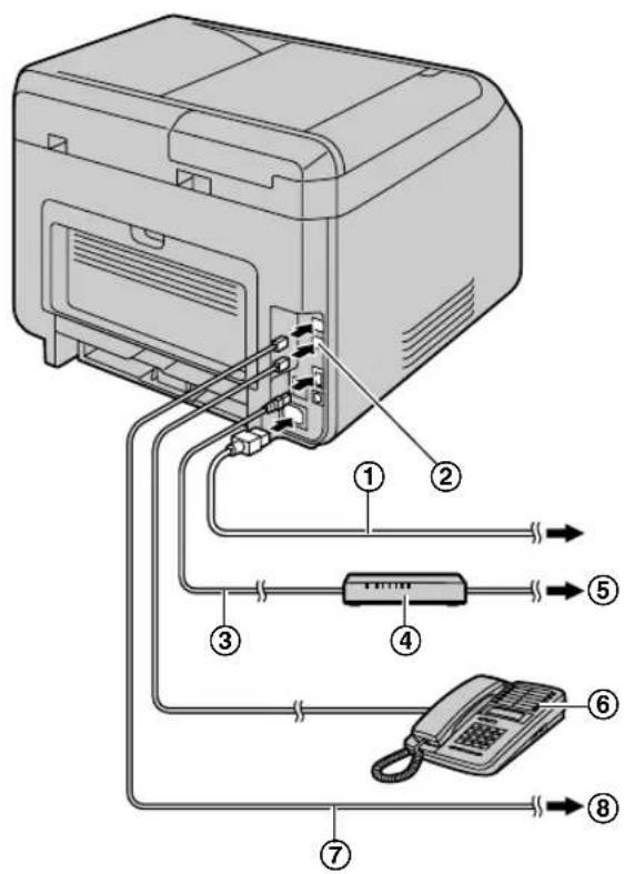 PANASONIC KX-MB1935CN - 出纸盘 - 3