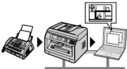 PANASONIC KX-MB1935CN - ■传真功能(指向) - 2