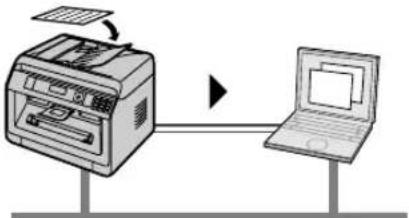 PANASONIC KX-MB1935CN - 可用功能和设备列表 - 2