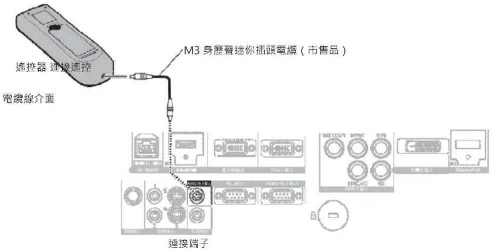 遙控器 连接遙控 M3 身歷聲迷你插頭電線(市售品) 電纜線介面 連接端子