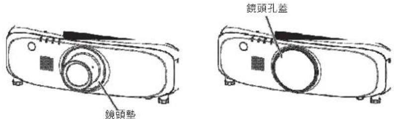 鏡頭墊 鏡頭孔蓋