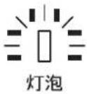 PANASONIC PT-EX510T - 燈泡元件的更換週期 - 1