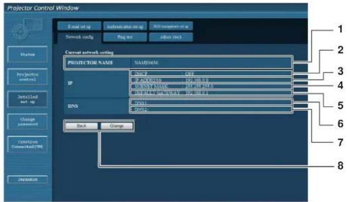 PANASONIC PT-EX510T - [ Network config ] 頁面 - 1