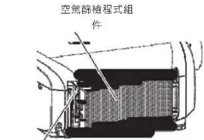 空氣篩檢程式組 件