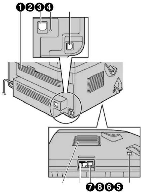PANASONIC KX-MB1667CN - 后视图 - 1