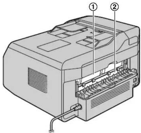 PANASONIC KX-MB1667CN - 注释: - 1