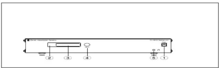 General Response System ② ③ ④ ⑤ ①