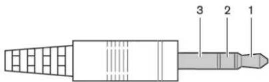 Technical diagram of a mechanical component with numbered parts labeled 1, 2, and 3