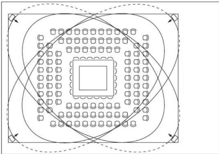 SHURE RA 6013 - Positioning the radiators - 5