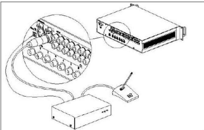 SHURE RA 6013 - Connecting an emergency signal - 1