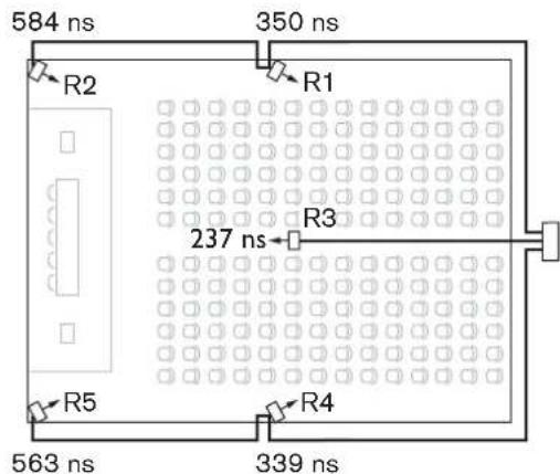 584 ns 350 ns R2 R1 237 ns R3 R5 R4 563 ns 339 ns