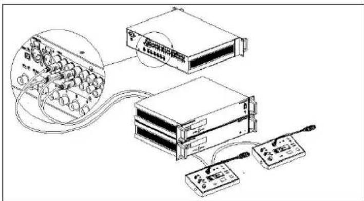 Diagram showing network equipment connections with labeled components and a magnified inset of an electronic device.