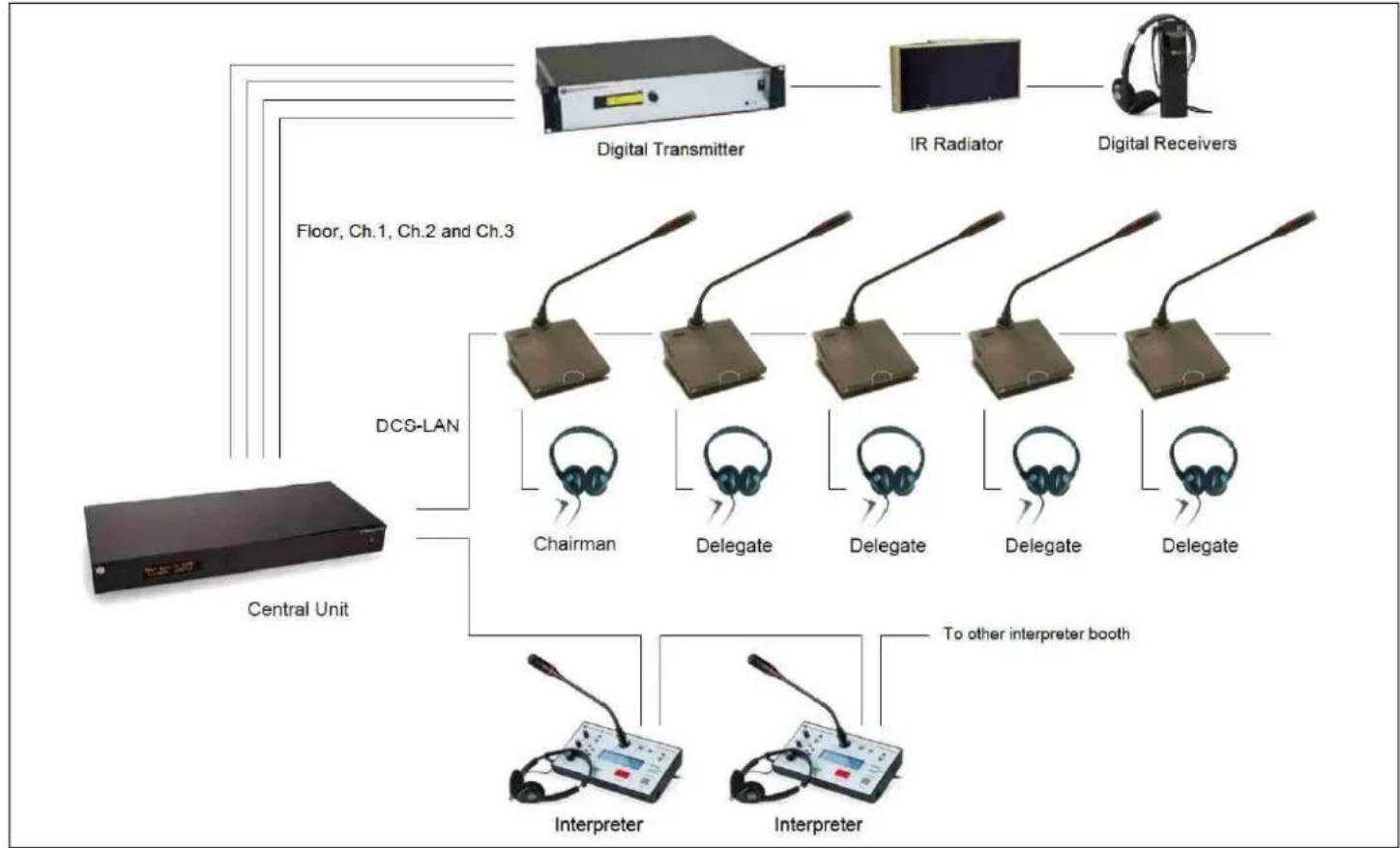 SHURE RA 6013 - Typical schematics - 1