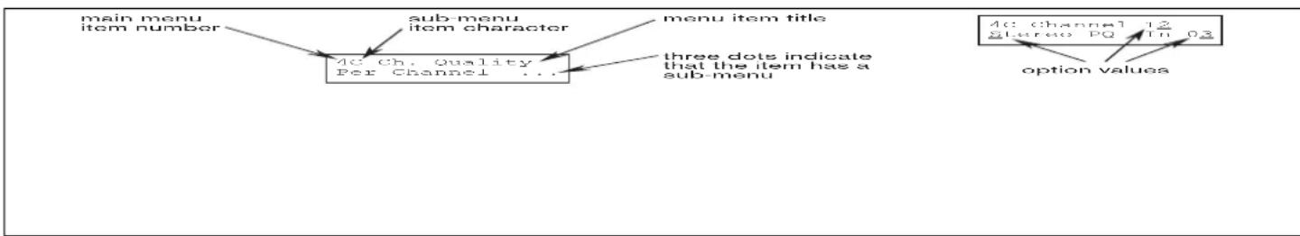 SHURE RA 6013 - To change option values: - 1