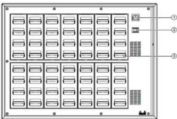 Diagram of a server rack with labeled components including ports, connectors, and memory slots