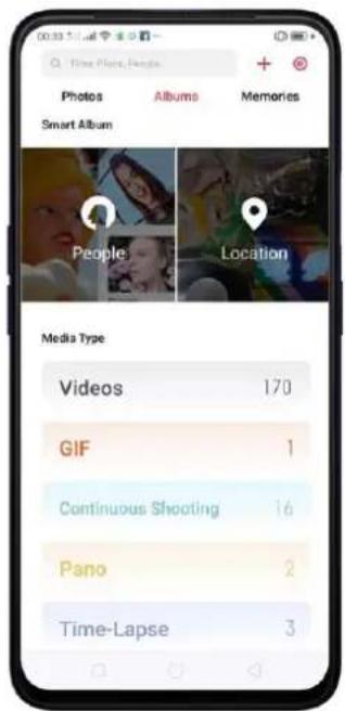 Realme C2s - People - 1