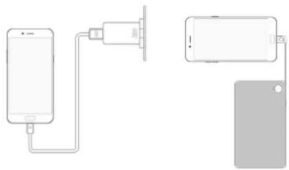Realme C2s - Charge and Monitor the Battery - 1