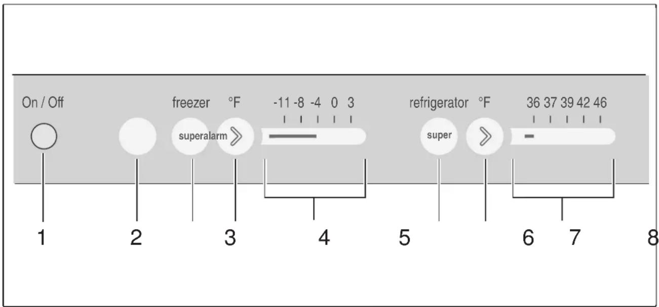 On / Off freezer °F -11 -8 -4 0 3 superalarm refrigerator °F 36 37 39 42 46 super 1 2 3 4 5 6 7 8