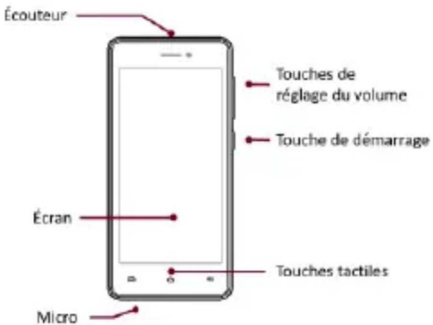 YEZZ Andy 4.5E LTE - Configuration du téléphone - 1