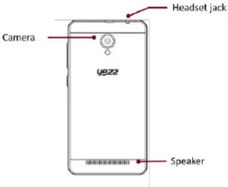 YEZZ Andy 4.5E LTE - Phone layout - 2