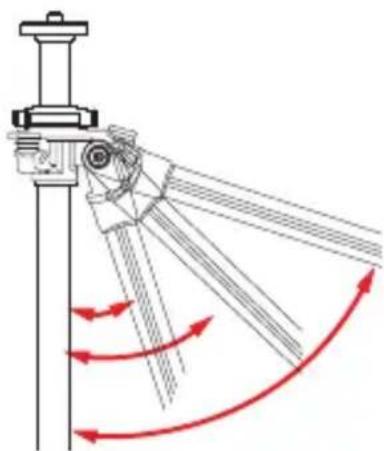 Oben CT-2361 - Leg Angle Adjustment - 1