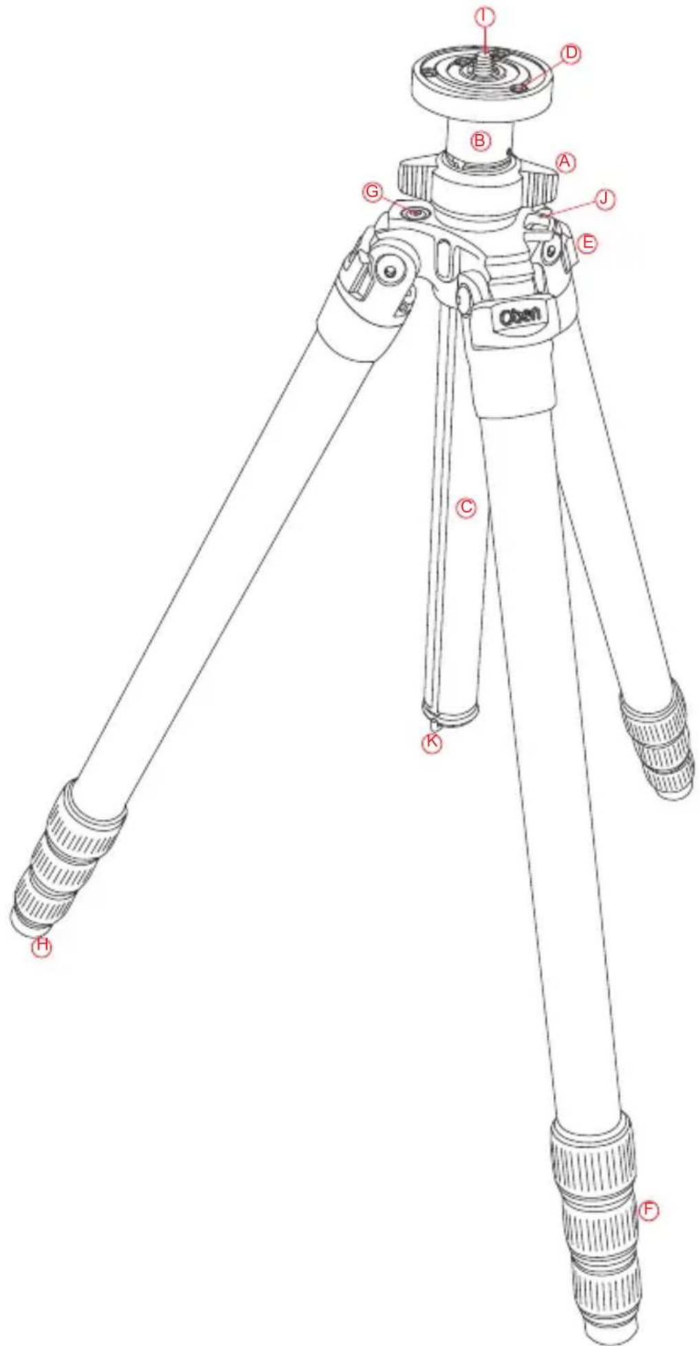 Oben CT-2361 - Thank You for choosing Oben! - 1