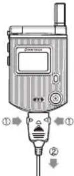 PANTECH C3 - Recharge de la batterie - 2