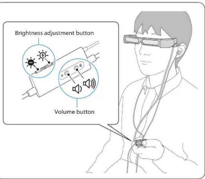 Brightness adjustment button Volume button