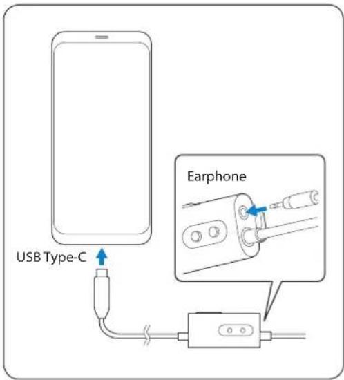 USB Type-C Earphone