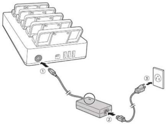 Diagram showing connection of a rack-mounted device with labeled components including power, switch, and socket