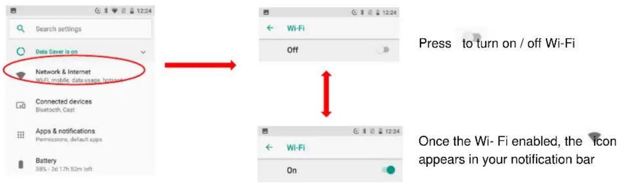 graph LR A["Search settings"] --> B["Data Saver is on"] B --> C["Network & Internet\nWiFi mobile, data usage, hotspot"] C --> D["Connected devices\nBluetooth, Cast"] D --> E["Apps & notifications\nPermissions, default apps"] E --> F["Battery\n38% - 2d 17h 52m left"] F --> G["Press to turn on / off W…