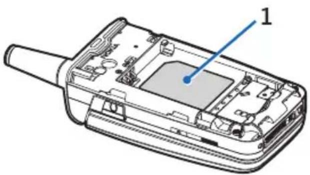 NOKIA 6155i - Find your phone label - 1