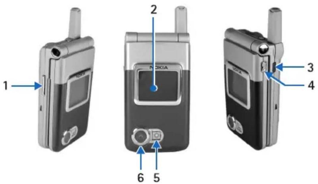 NOKIA 6256i - Las teclas y partes - 1