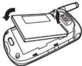 MOTOROLA V323i - MOTOMANUAL - 2