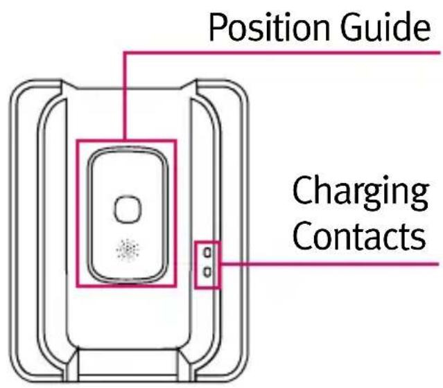 Position Guide Charging Contacts