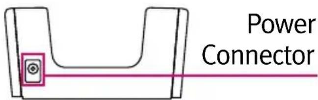 Power Connector