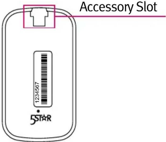 Accessory Slot 1234567 5STAR