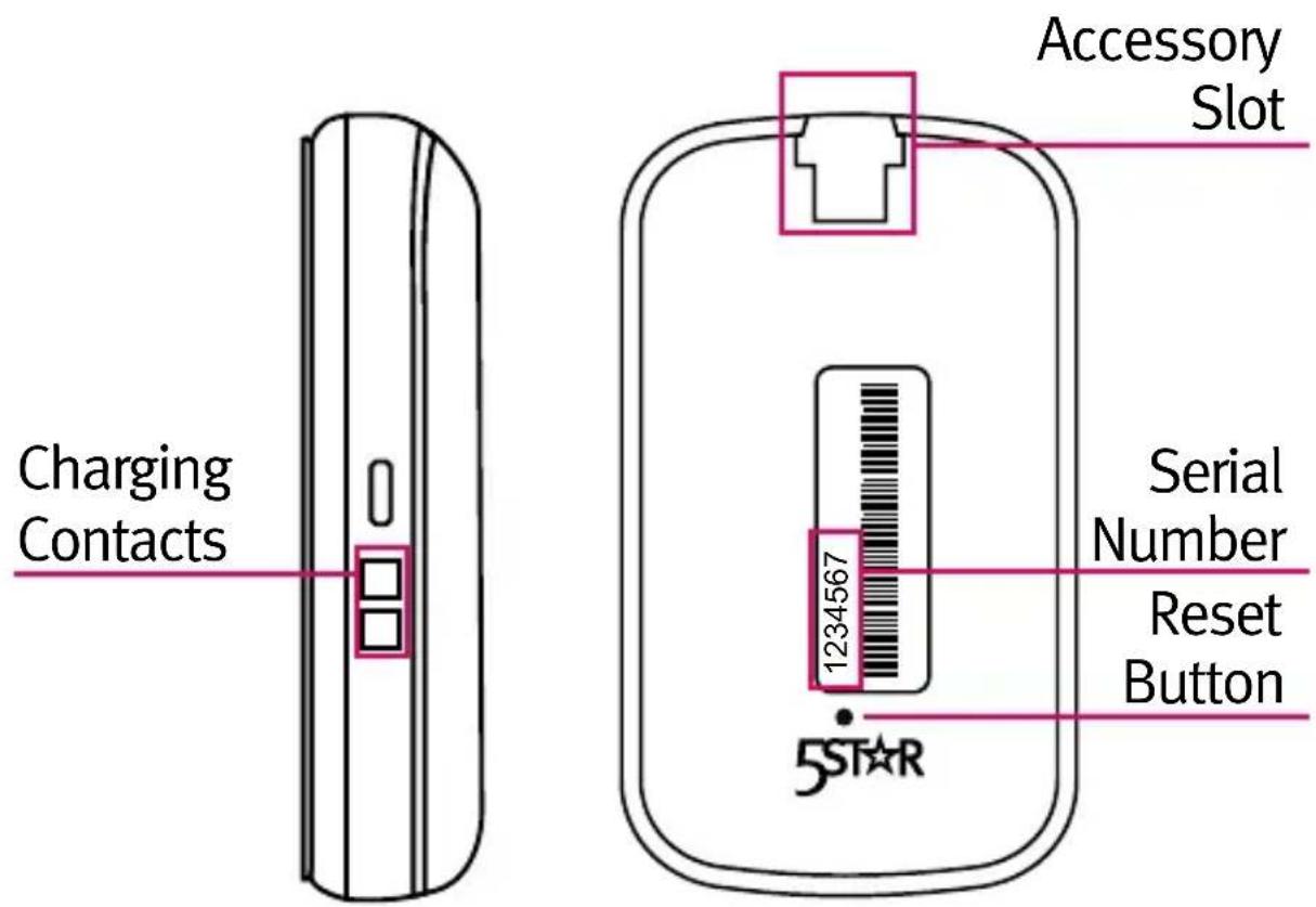 Charging Contacts Accessory Slot 1234567 Serial Number Reset Button 5STAR