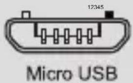 12345 Micro USB