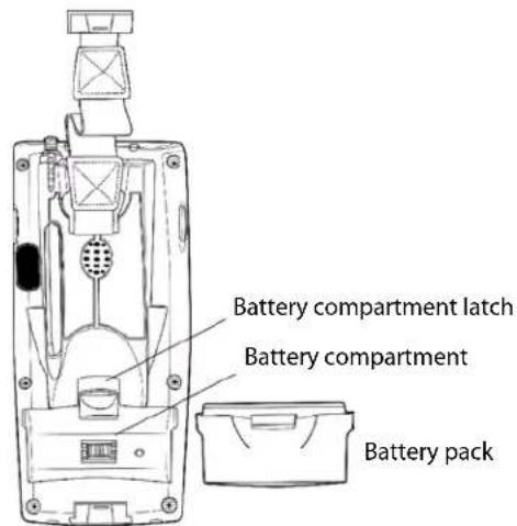 Intermec 741 - To install the battery - 2