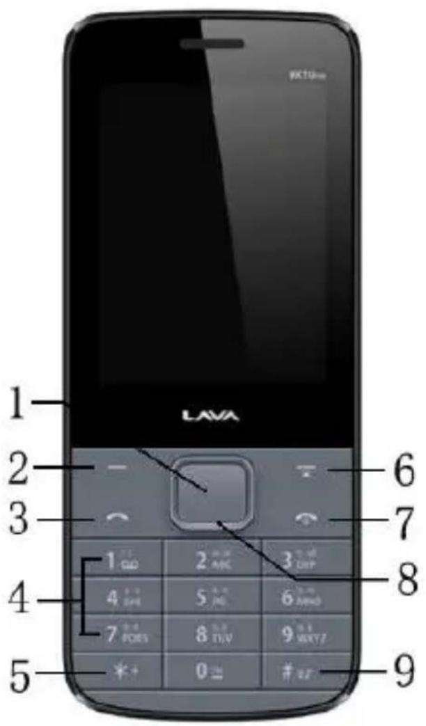 LAVA 1 2 3 4 5 6 7 8 9