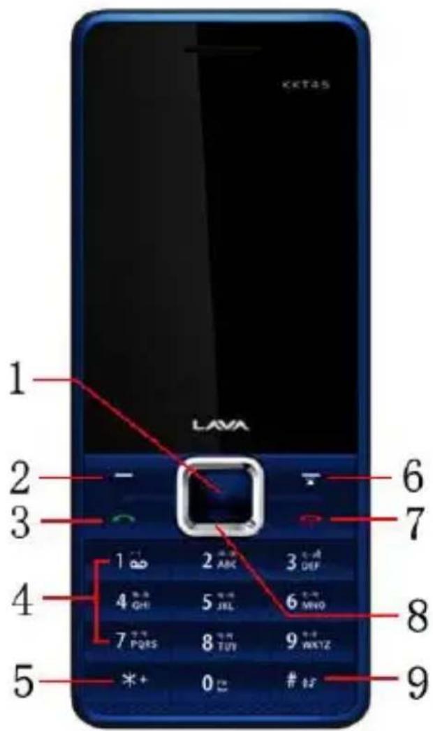 KKTAS 1 2 3 4 5 6 7 8 9 1 2 3 4 5 6 7 8 9 LAVA 1 2 ABC 3 DEF 4 QHI 5 JEL 6 MVO 7 PQRS 8 TUY 9 NKEYZ *+ 0 # 0F