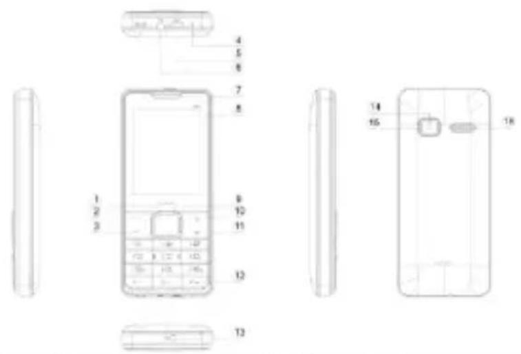 Technical diagram of a mobile phone with labeled parts and exploded views