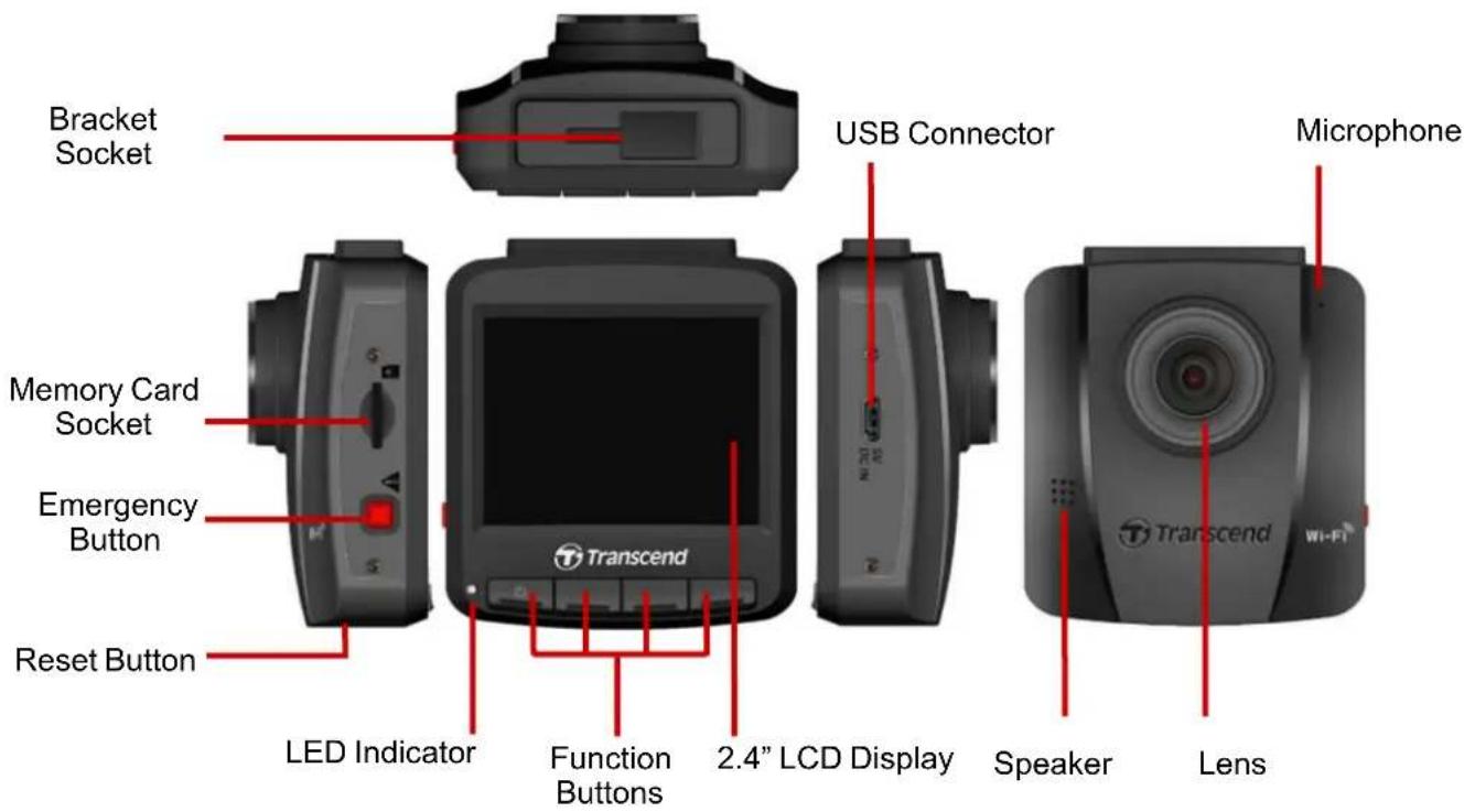 TRANSCEND DrivePro 130 - 4-1 Overview - 1